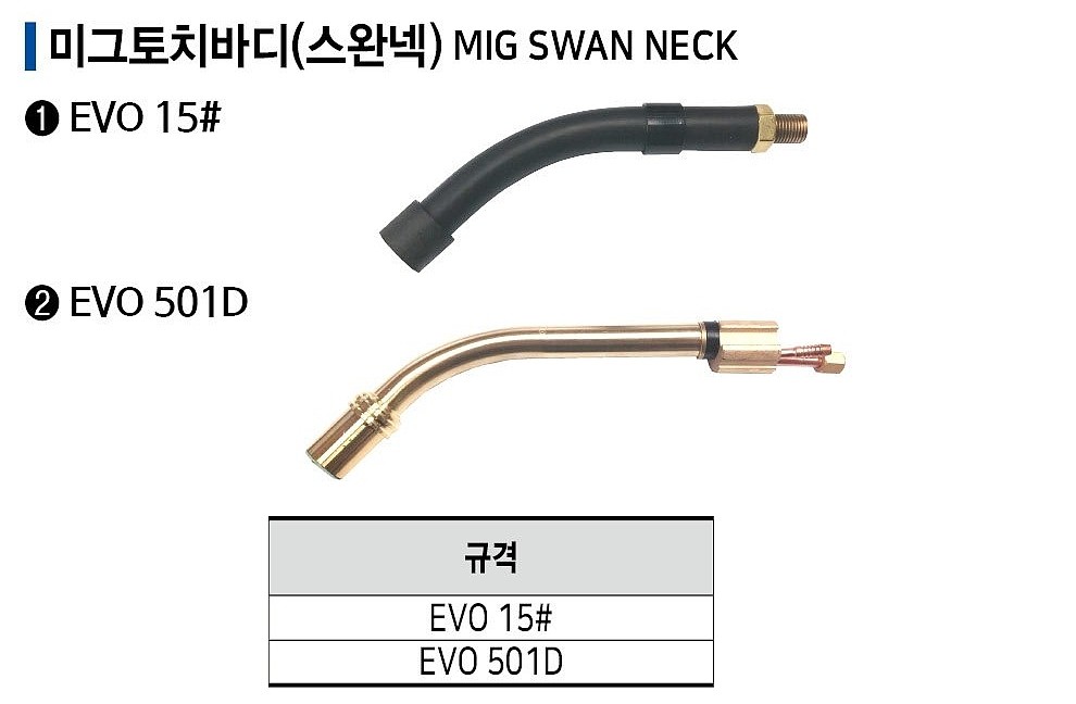미그토치바디 (아비코빈젤)_상세페이지