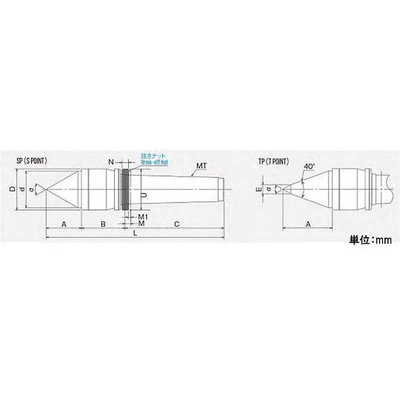회전 센터(고속 방수 타입) EA817AN 시리즈_상세페이지