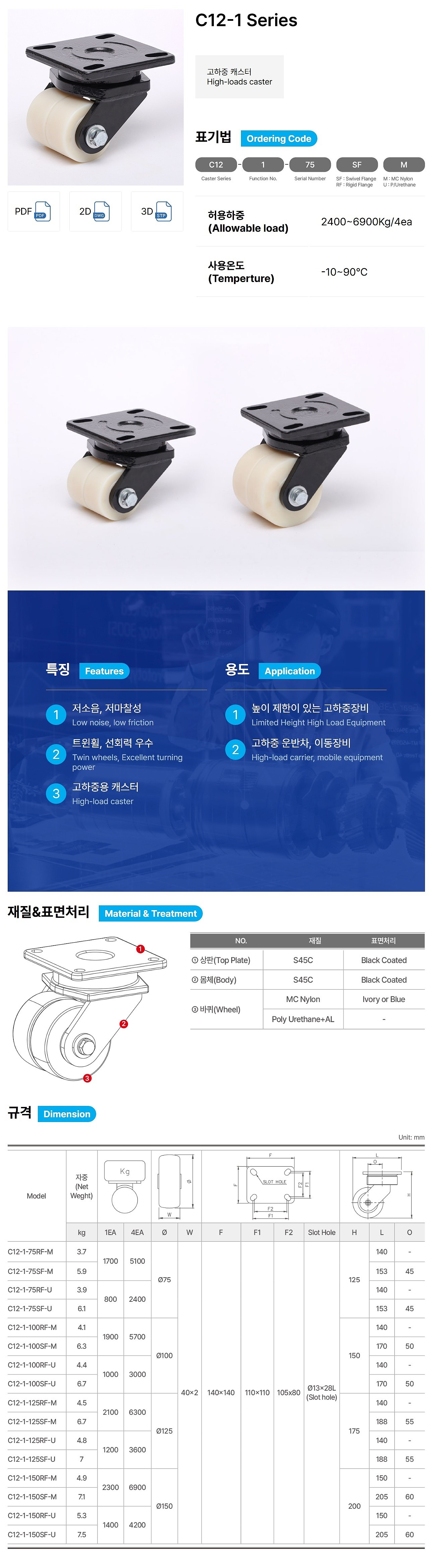 5인치 고하중용캐스터 (C12-1 Series)_상세페이지