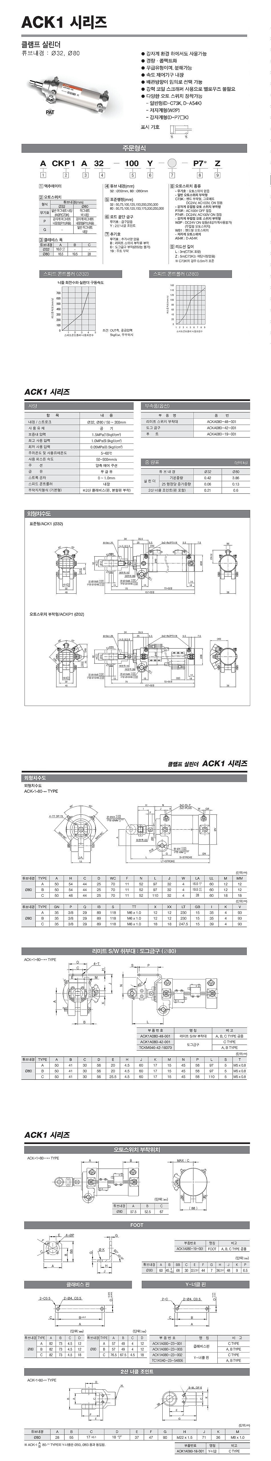 경자계형 클램프 실린더 (ACKP1A80 Series / W2PZ)_상세페이지
