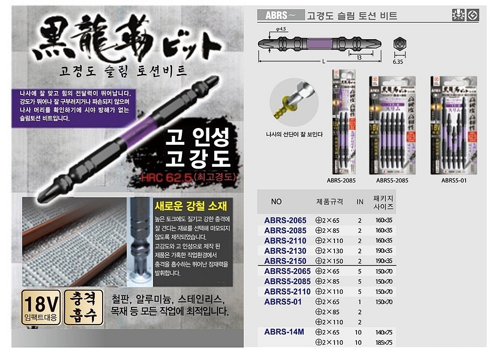 강력 슬림 토션비트 (ABRS-14M)_상세페이지