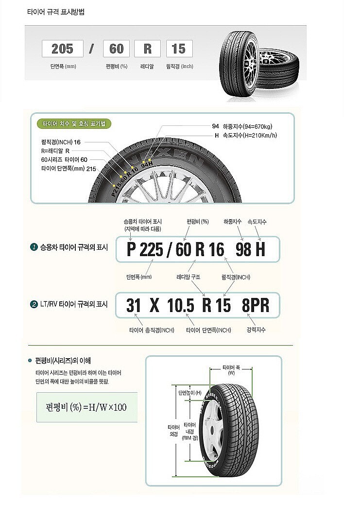 20인치 크루젠 HP71 (275/50R20)_상세페이지