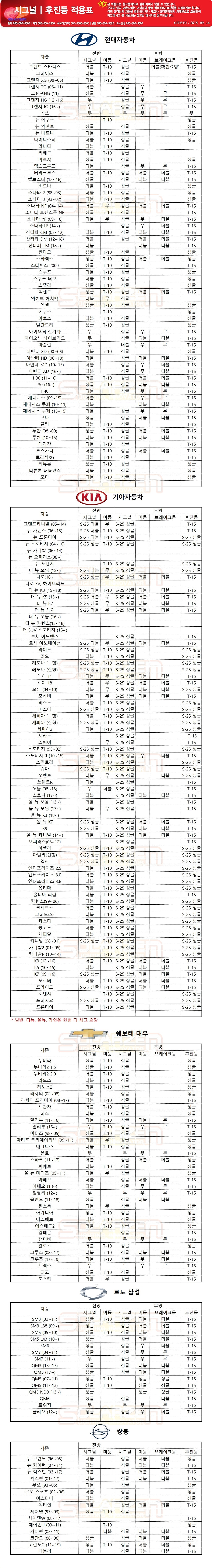 S25 LED 후진등 싱글램프 (BA15S)_상세페이지