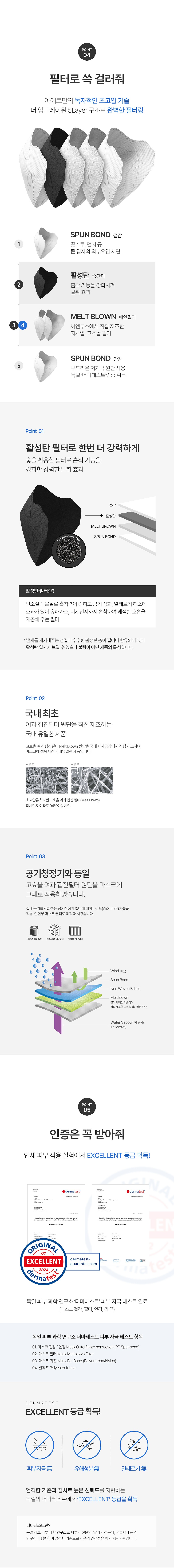 프로 Q2 1급 방진 마스크 (QX201F)_상세페이지