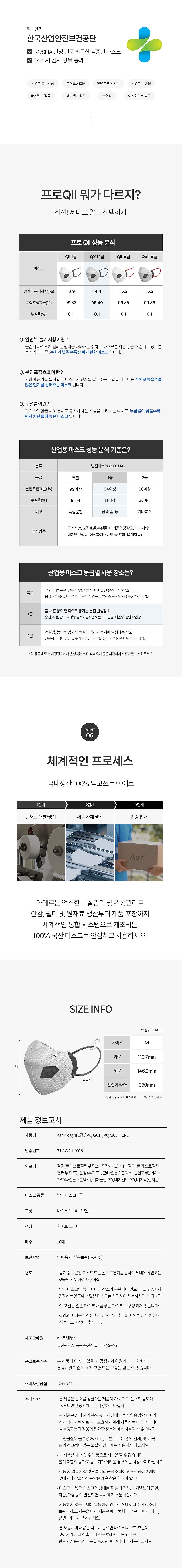 프로 Q2 1급 방진 마스크 (QX201F)_상세페이지