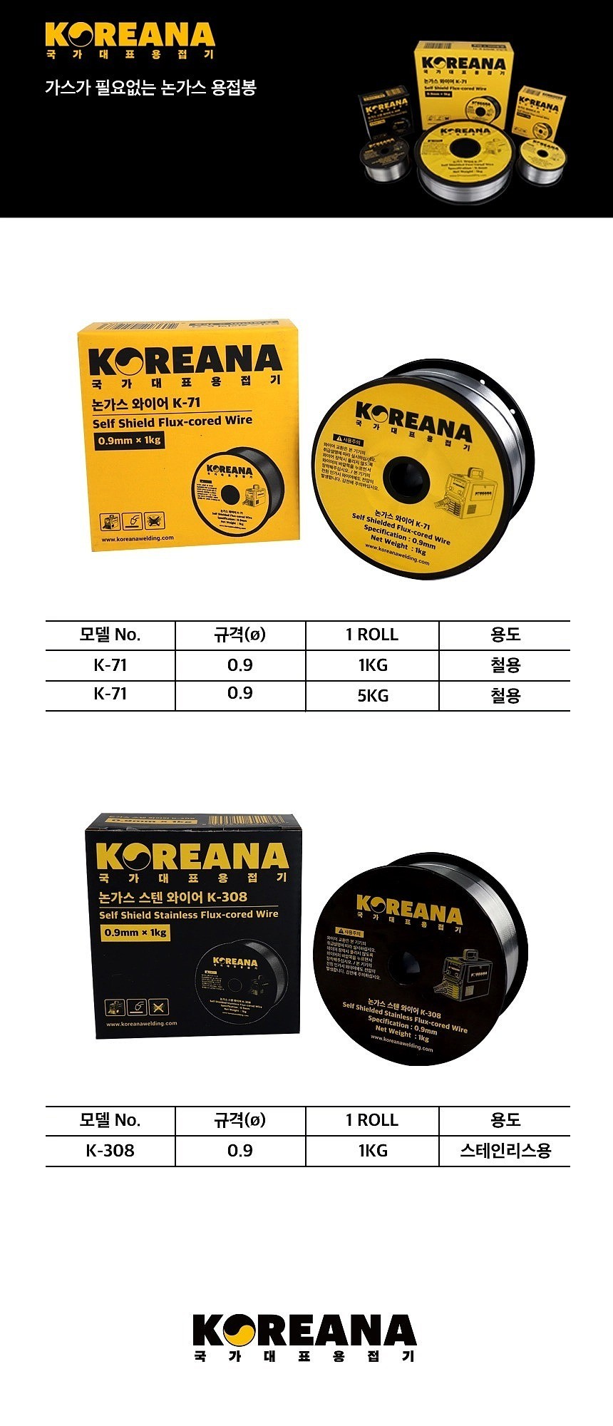 미그 논가스 와이어 용접봉 (K-71)_상세페이지