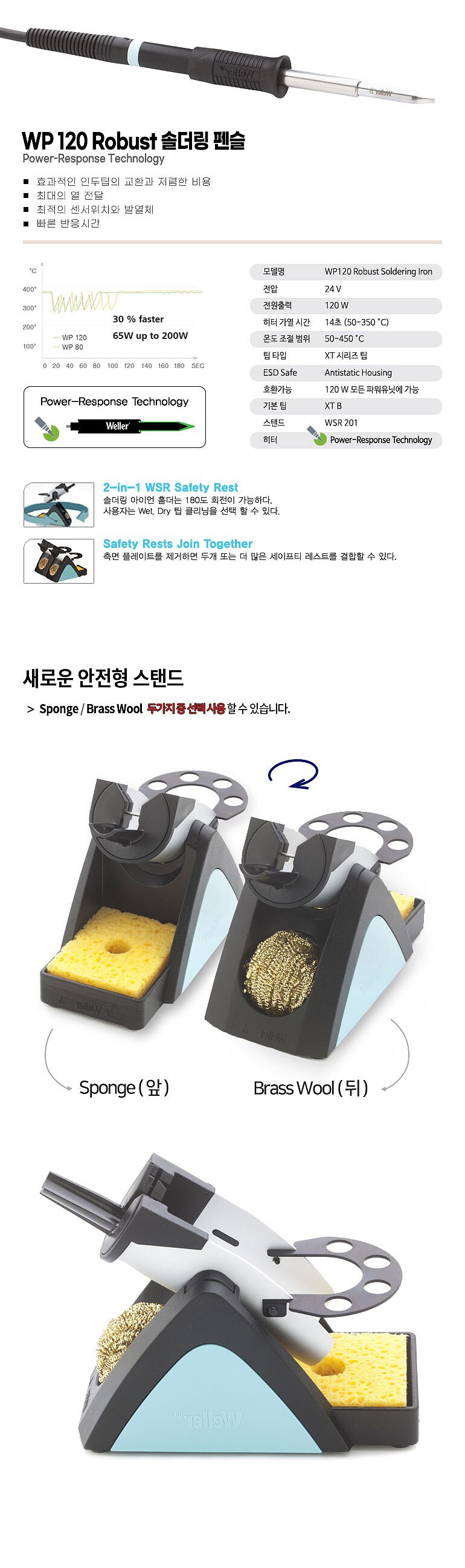 온도 조절형 인두기 (WT 1010H)_상세페이지