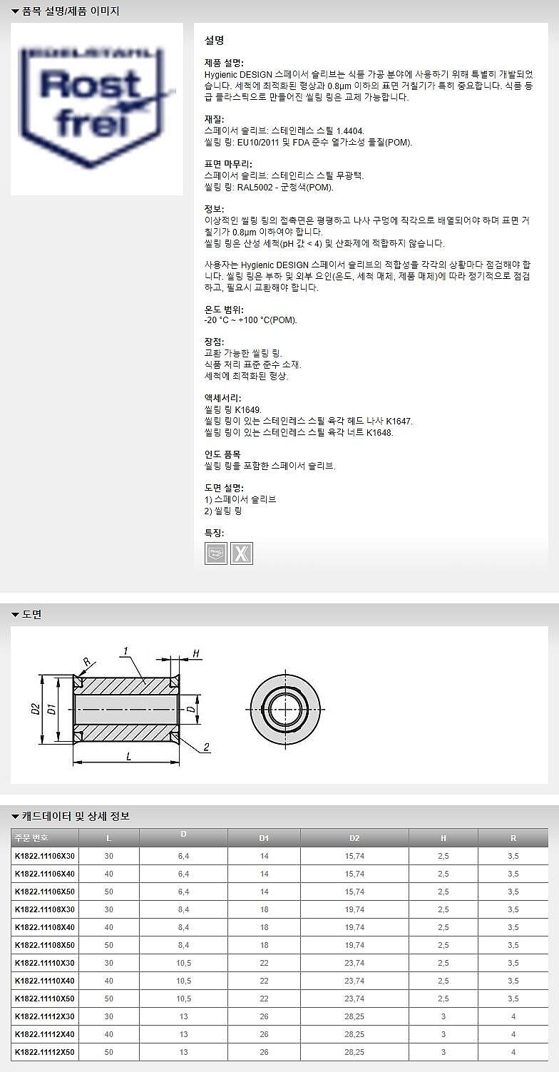 씰링 링이 있는 스테인리스 스틸 스페이서 슬리브 (K1822)_상세페이지