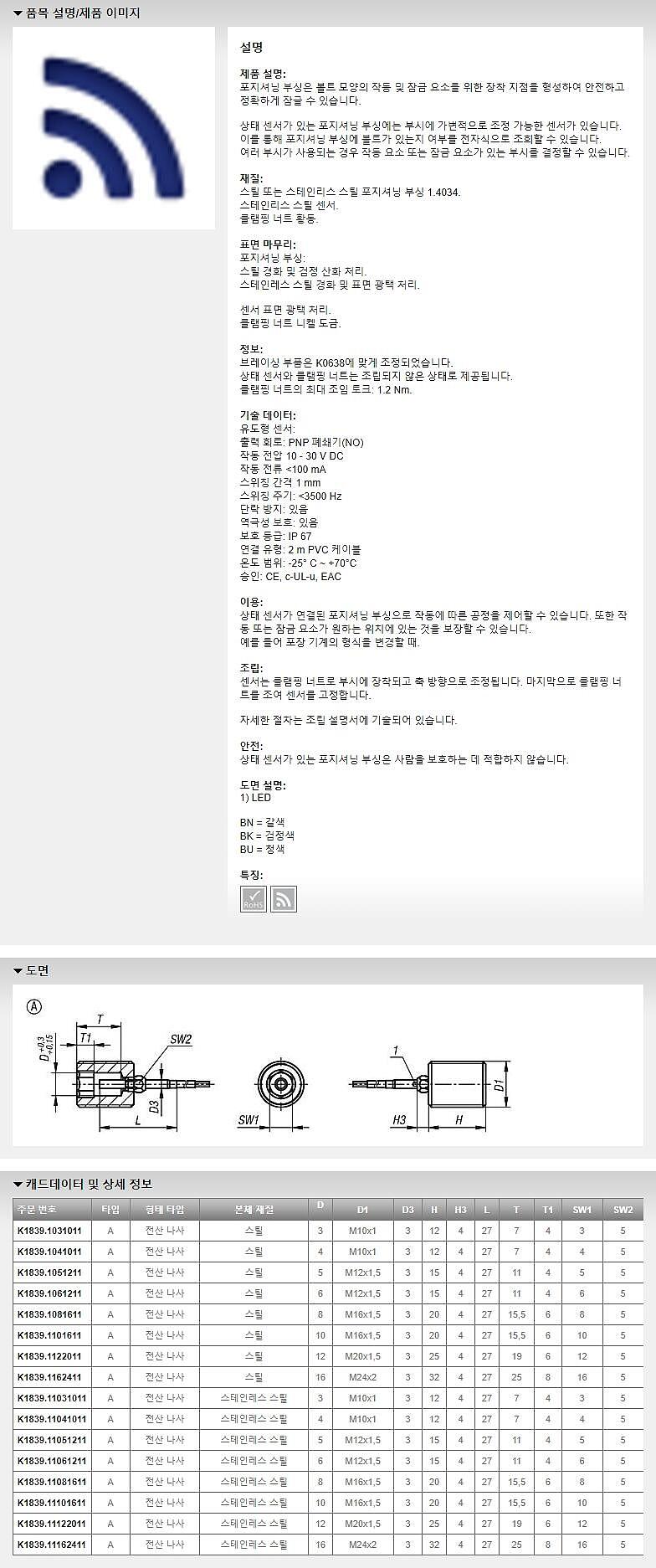 상태 센서가 있는 포지셔닝 부싱 (K1839_A)_상세페이지