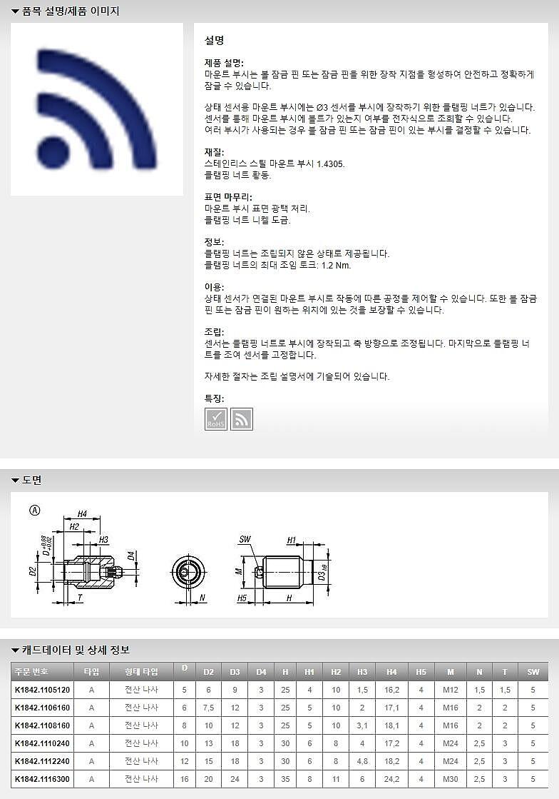 상태 센서용 마운트 부시 (K1842_A)_상세페이지