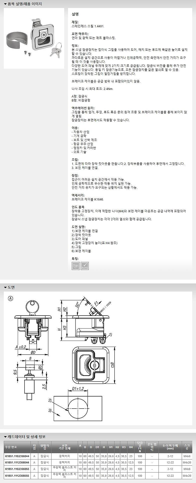접이식 그립이 있는 보덴 케이블용 스텐리스 스냅 잠금장치 (K1851_A)_상세페이지