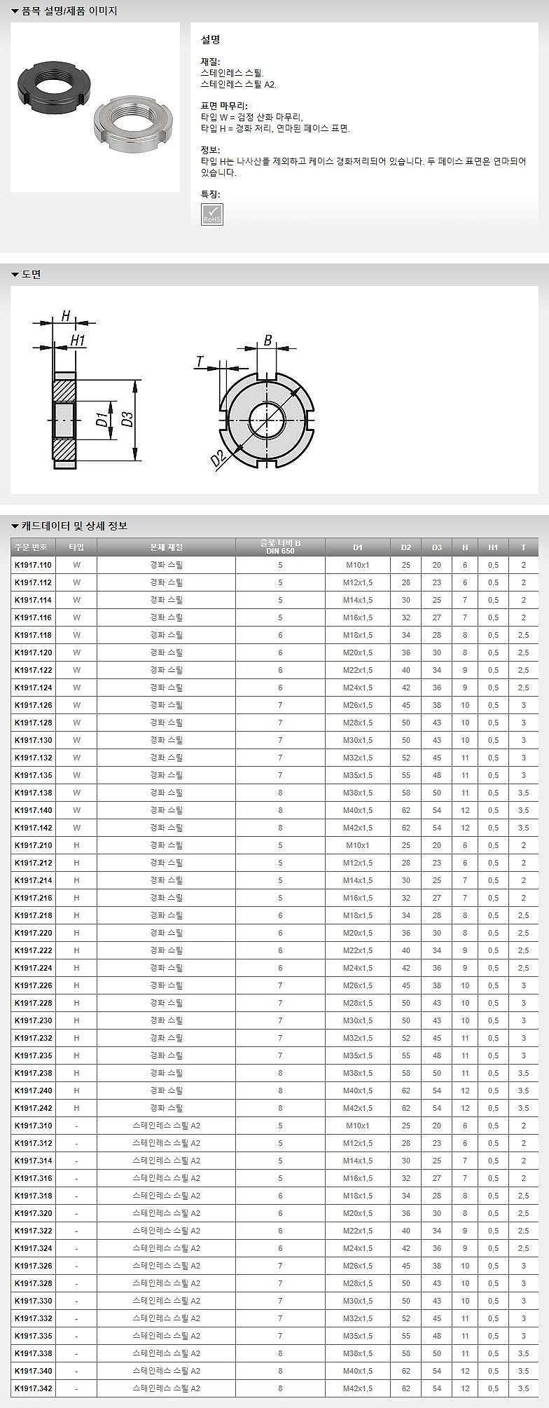 슬롯 너트 (K1917)_상세페이지