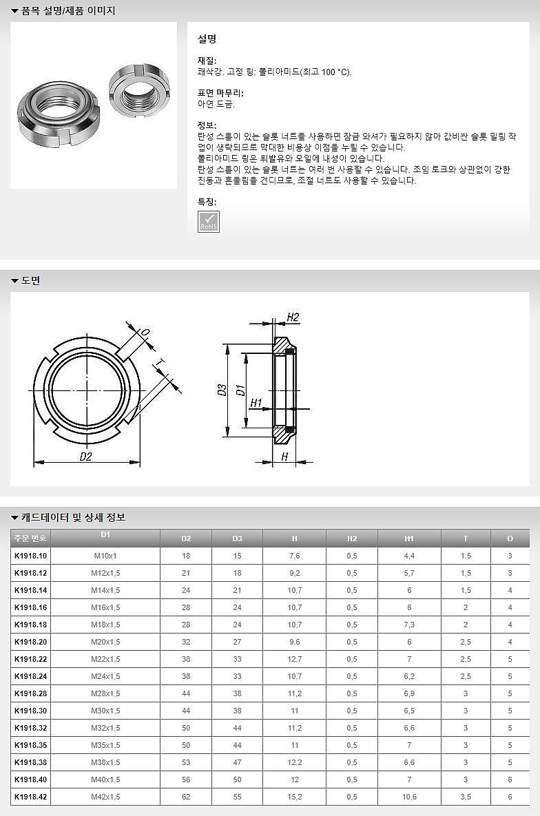 탄성 스톱이 있는 슬롯 너트 (K1918)_상세페이지