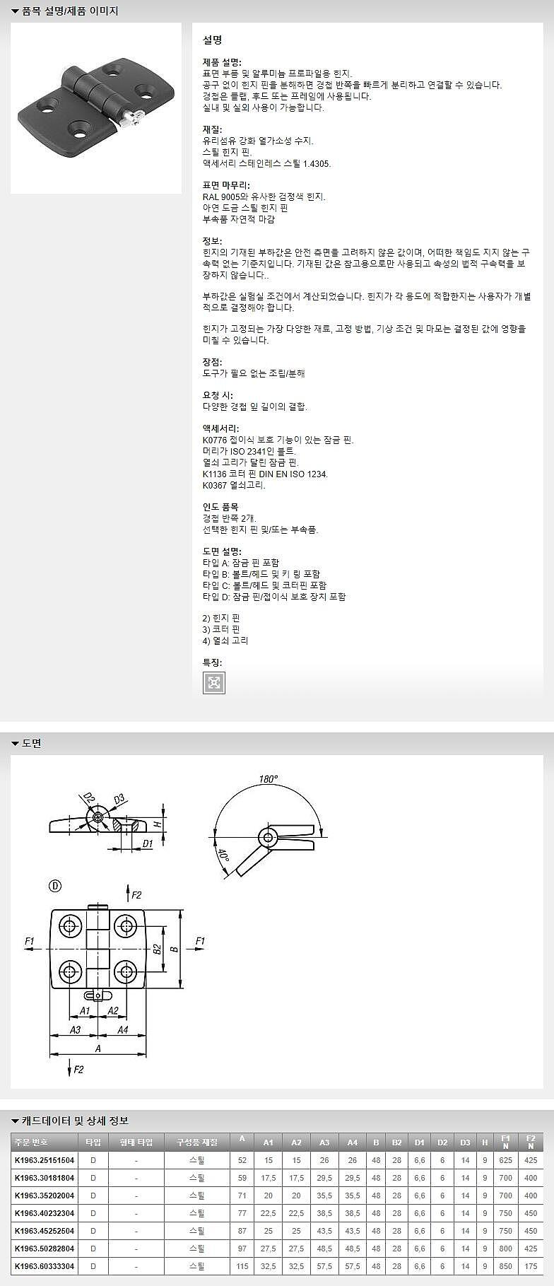 플라스틱 경첩 (K1963_D / 소켓 핀/래치 보호 장치 포함)_상세페이지