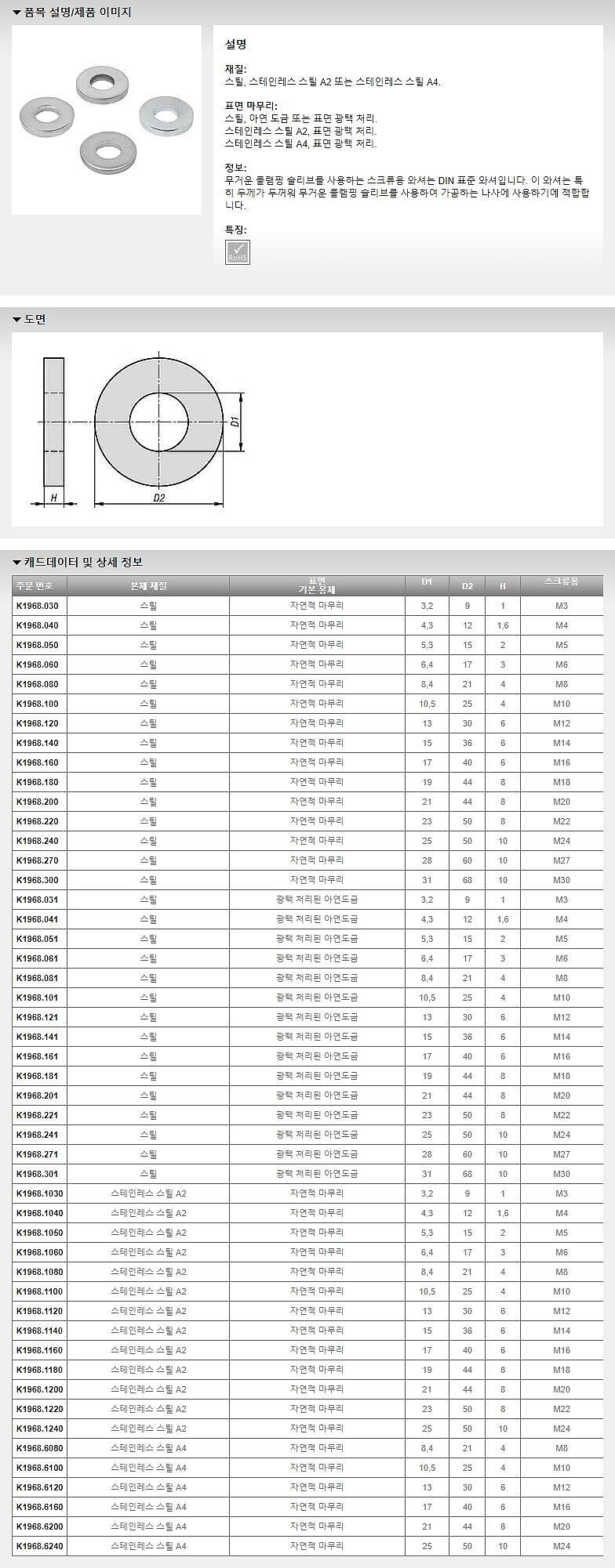 스크류용 와셔 (K1968)_상세페이지
