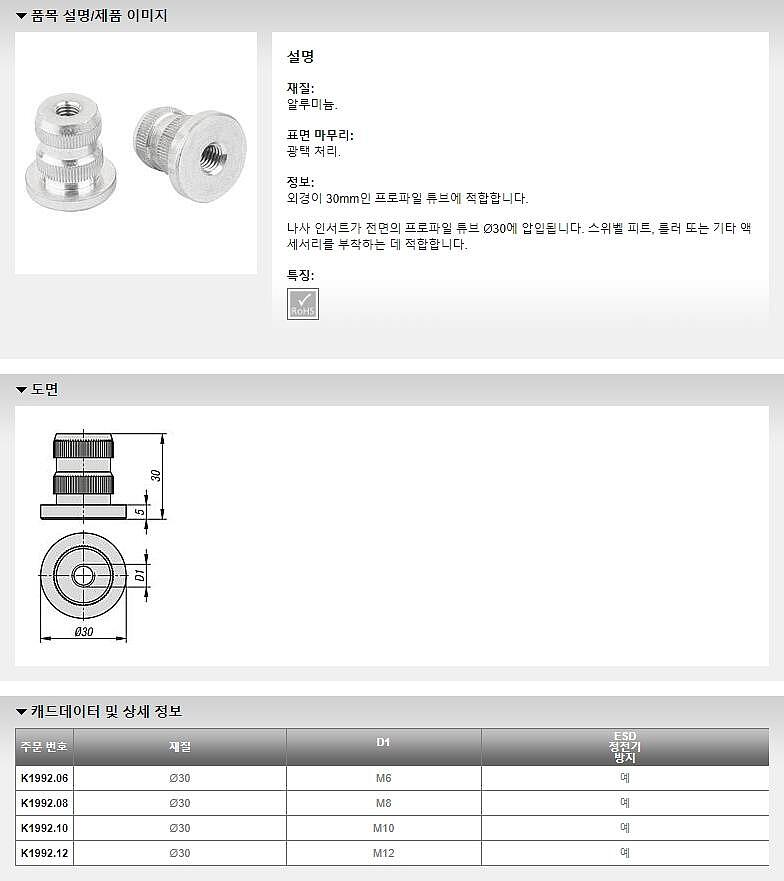 나사 인써트 Ø30 (타입 I / K1992)_상세페이지