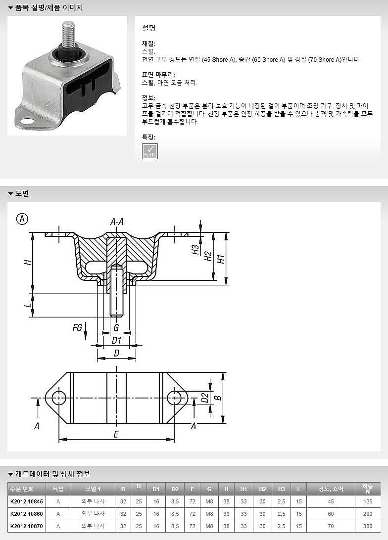 고무 메탈 천장 요소 (K2012_A)_상세페이지