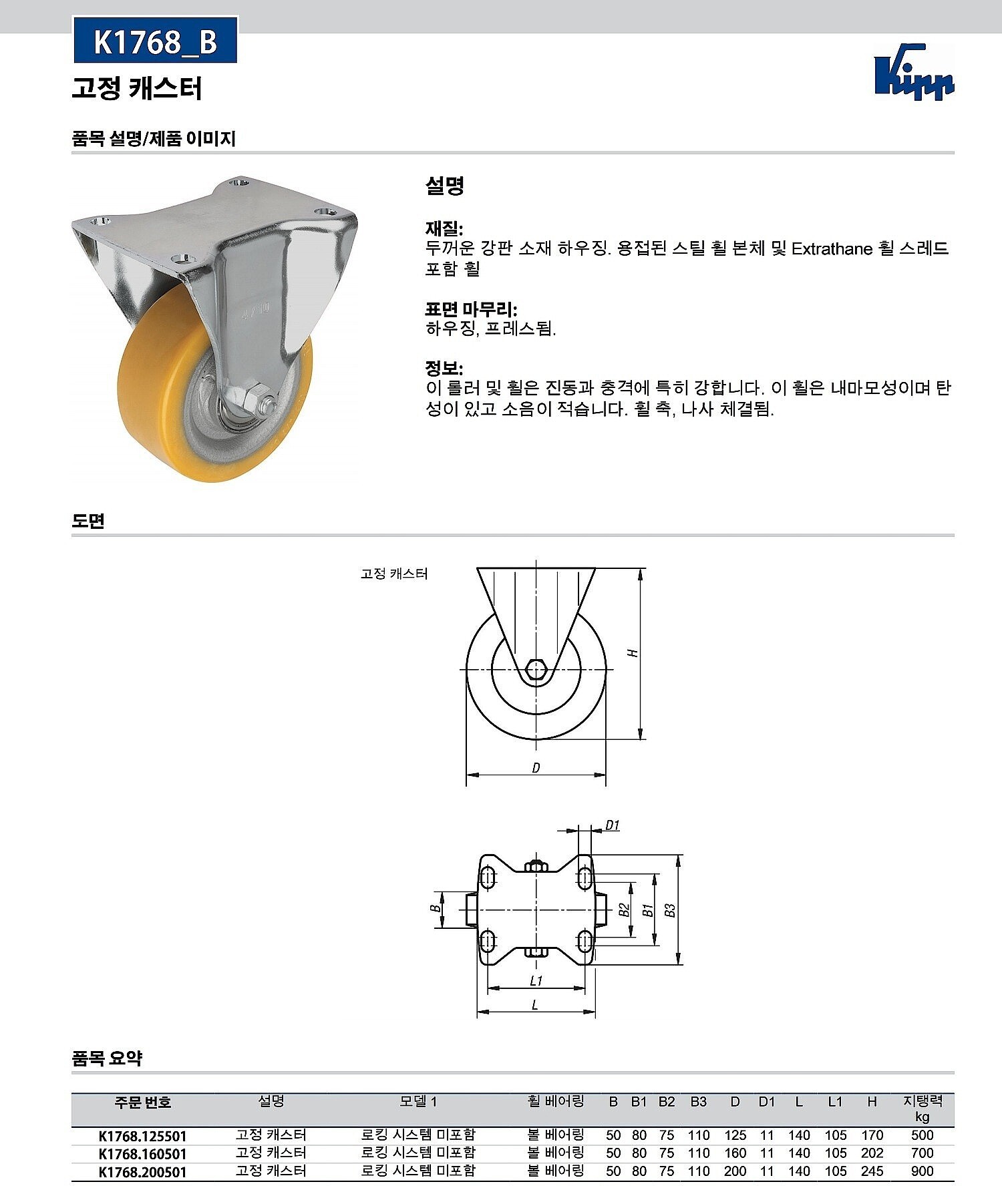 고정 캐스터 (K1768_B)_상세페이지
