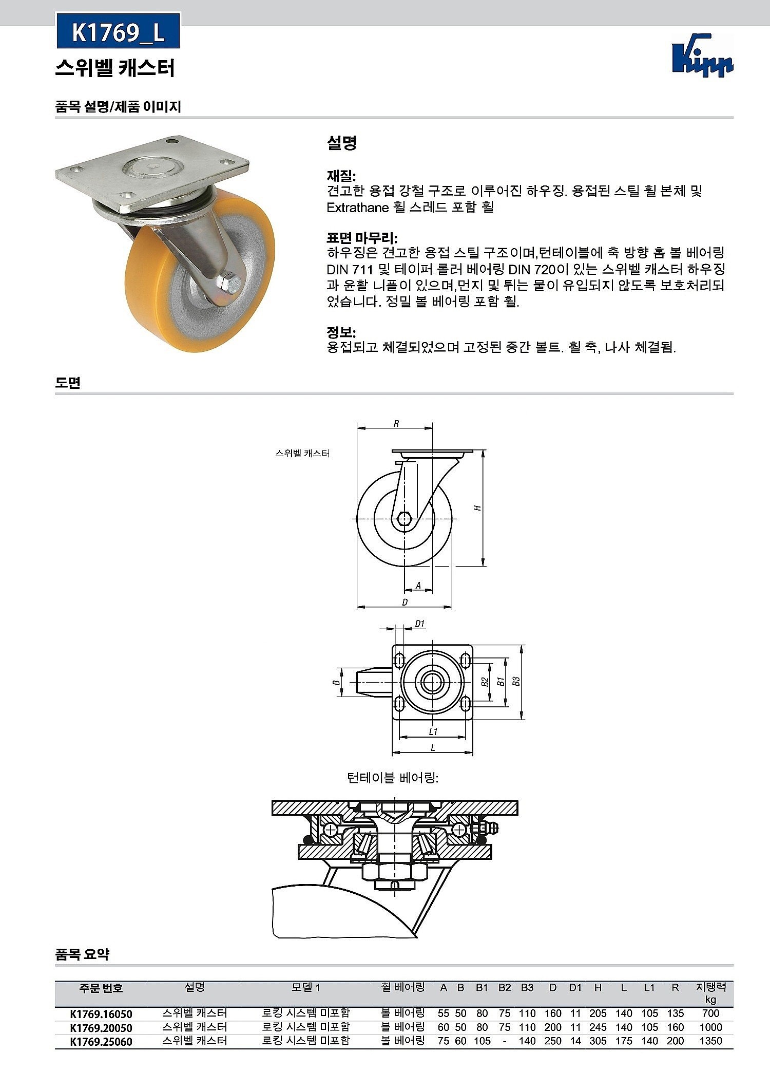 스위벨 캐스터 (K1769_L)_상세페이지