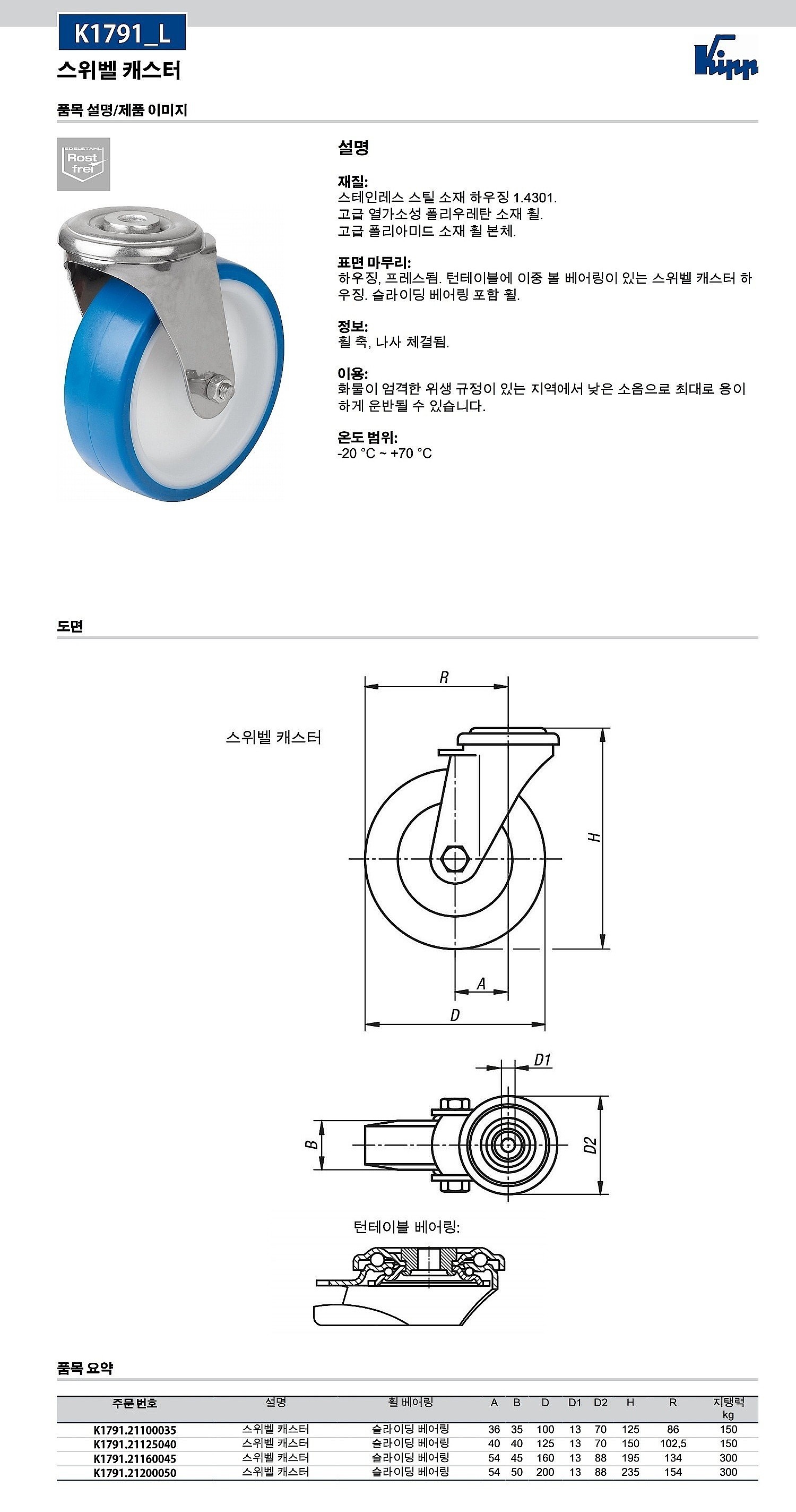 스위벨 캐스터 (K1791_L)_상세페이지