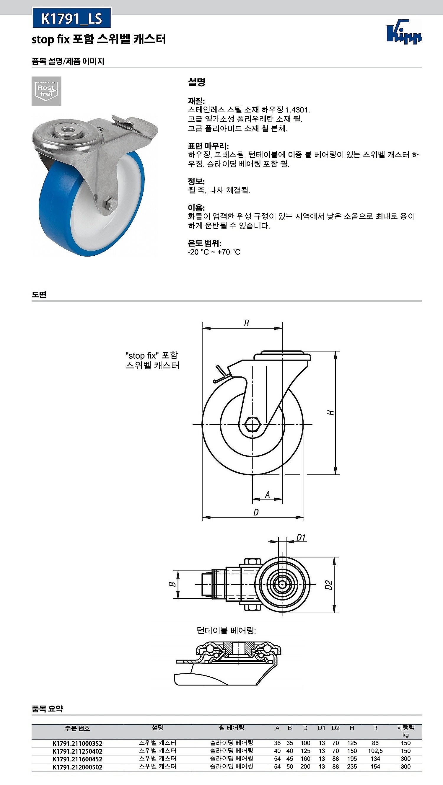 스위벨 캐스터 (Stop Fix 포함, K1791_LS)_상세페이지