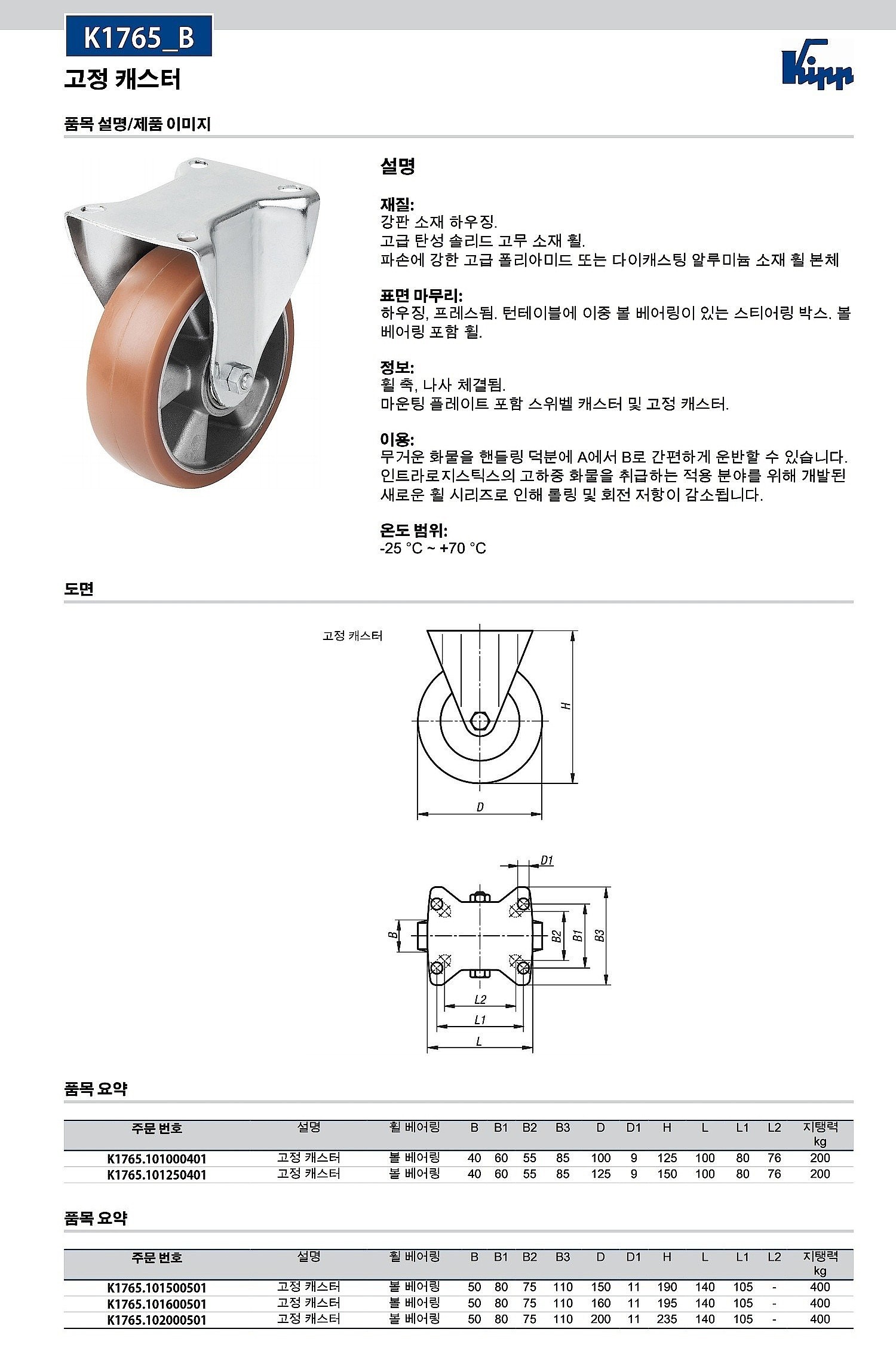 고정 캐스터 (K1765_B)_상세페이지