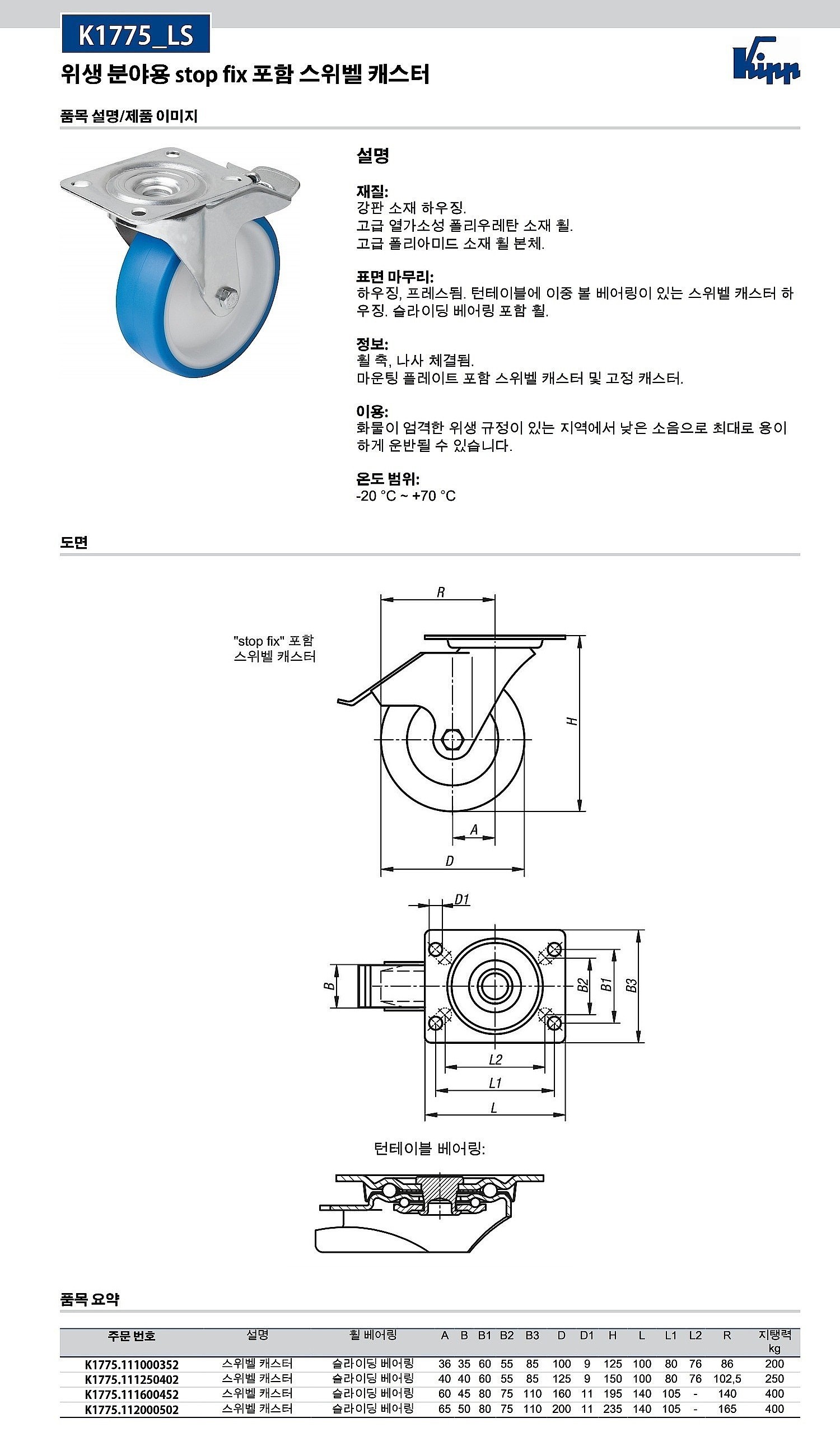 위생 분야용 스위벨 캐스터 (Stop Fix 포함, K1775_LS)_상세페이지