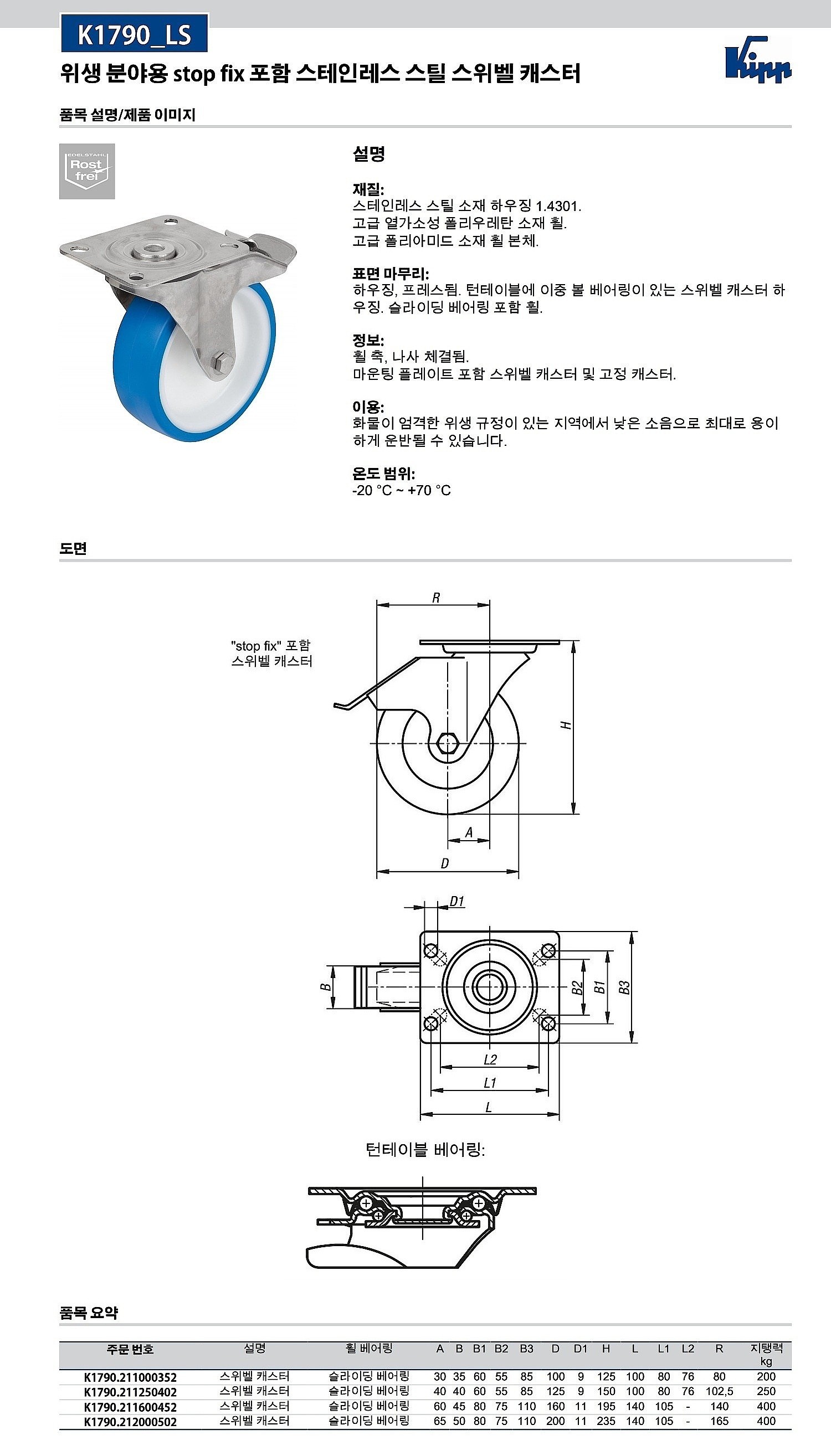 위생 분야용 스테인리스 스틸 스위벨 캐스터 (Stop Fix 포함, K1790_LS)_상세페이지