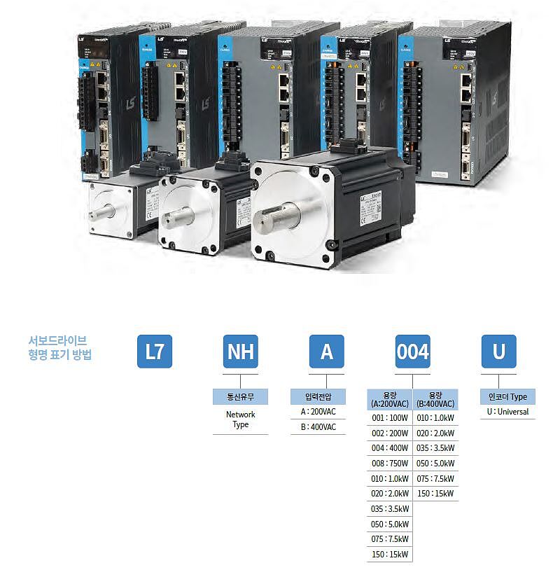 서보 드라이브 (iX7NHA)_상세페이지