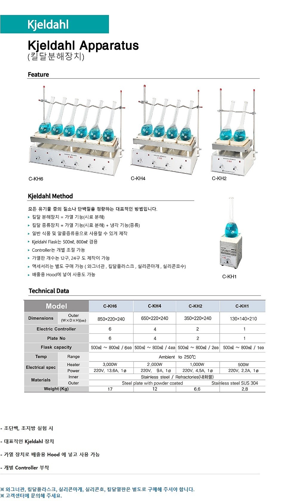 킬달 분해장치 (CUC-KH1)_상세페이지