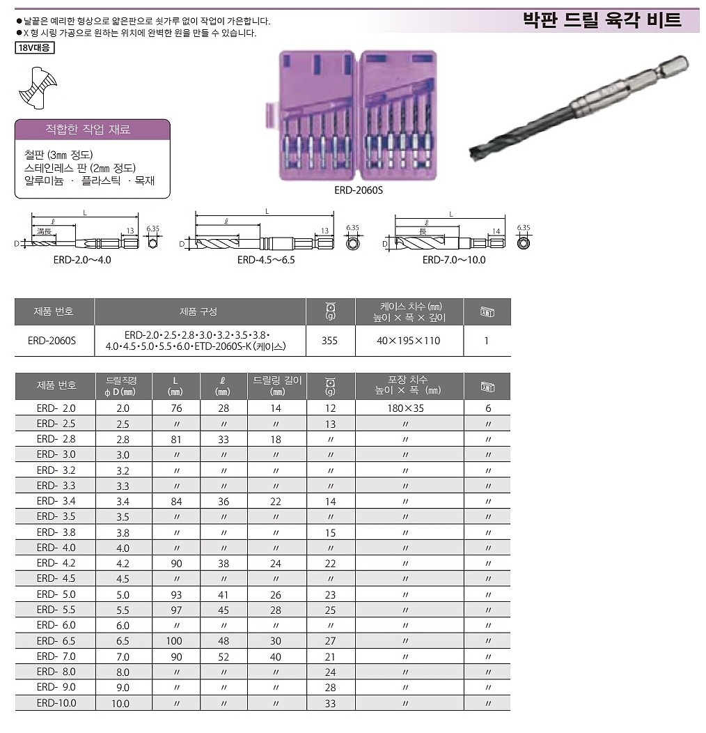 철공 육각 드릴비트 세트 (ETD-2060S)_상세페이지
