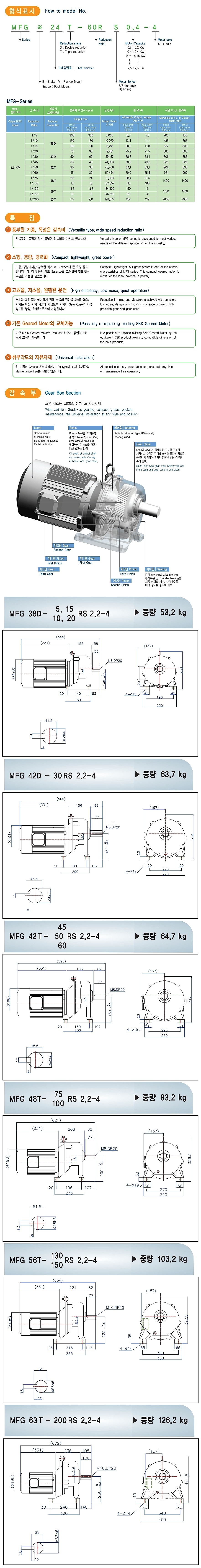 MFG V 수직형 감속기 (2.2Kw)_상세페이지
