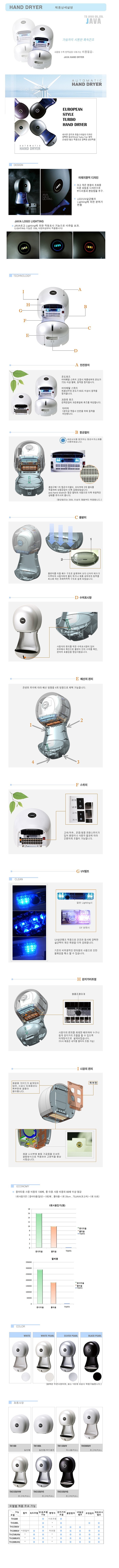 핸드 드라이어 (무드램프 초고속/TH-200L)_상세페이지