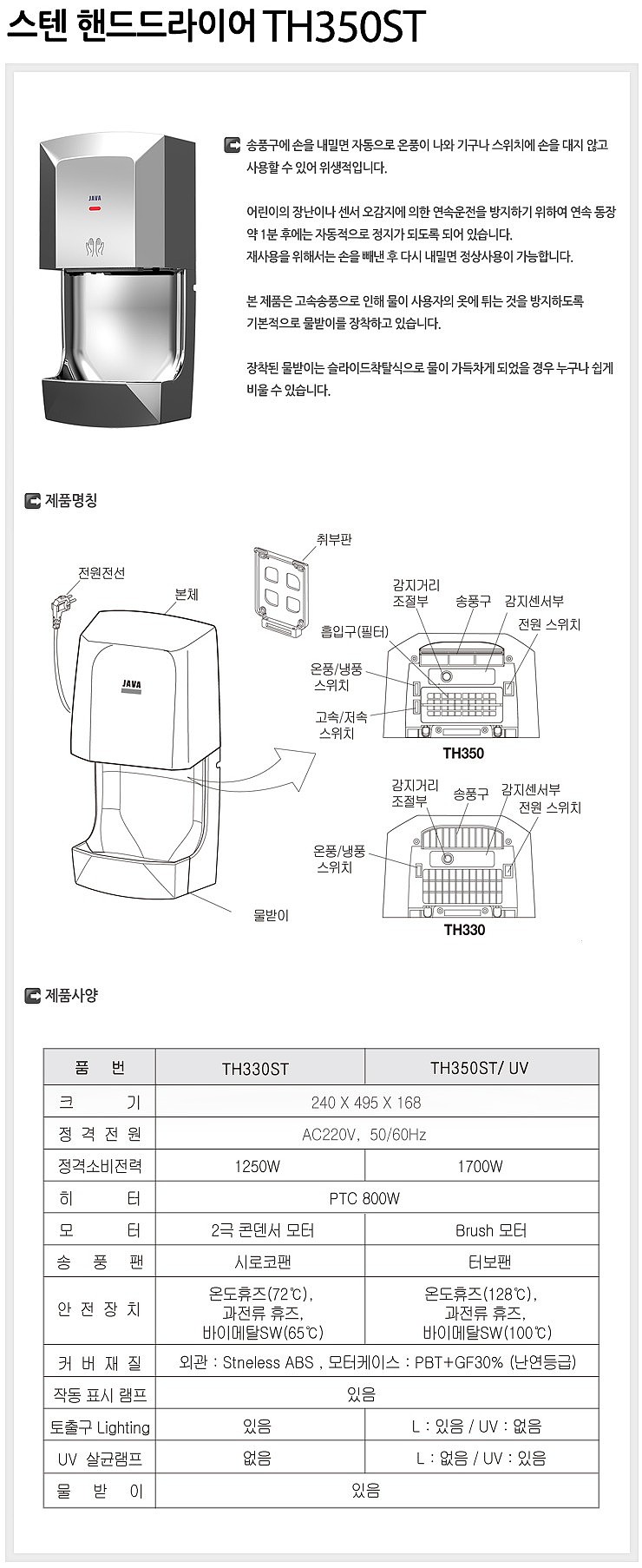 스텐 핸드 드라이어 (TH-350ST)_상세페이지