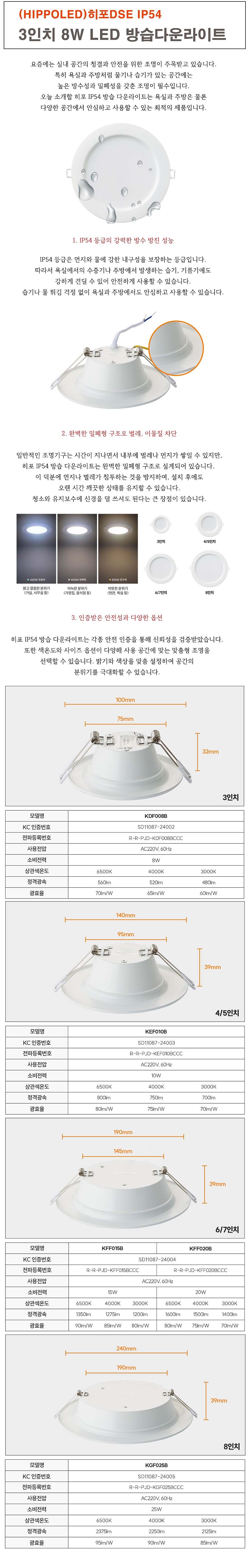 3인치 LED 원형 방습 다운라이트_상세페이지