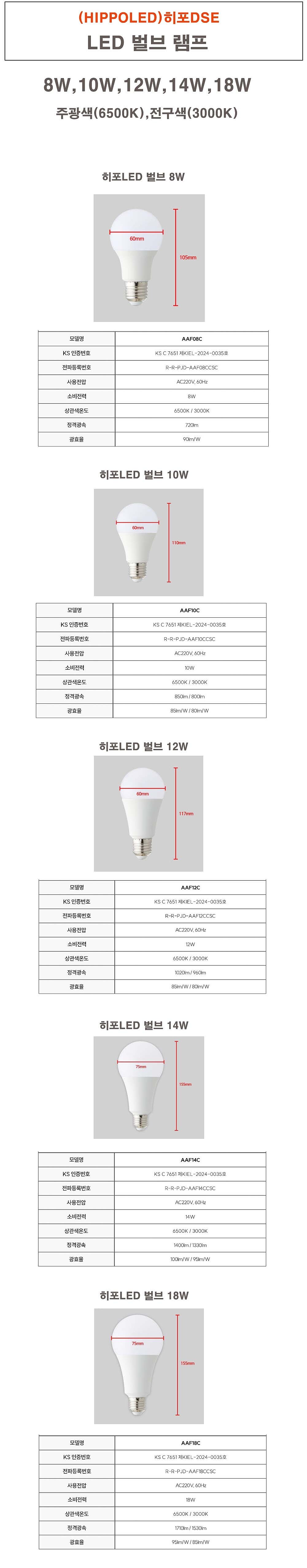 LED 벌브 램프_상세페이지