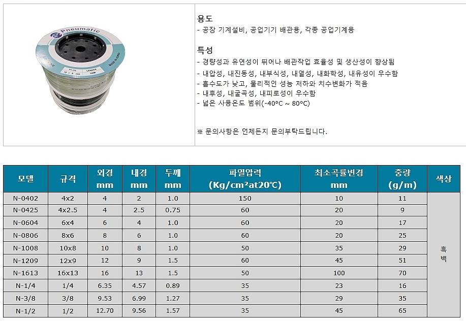 나일론 튜브_상세페이지