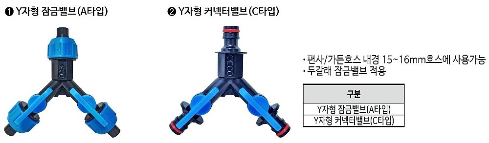 Y자형 잠금밸브 (A타입)_상세페이지