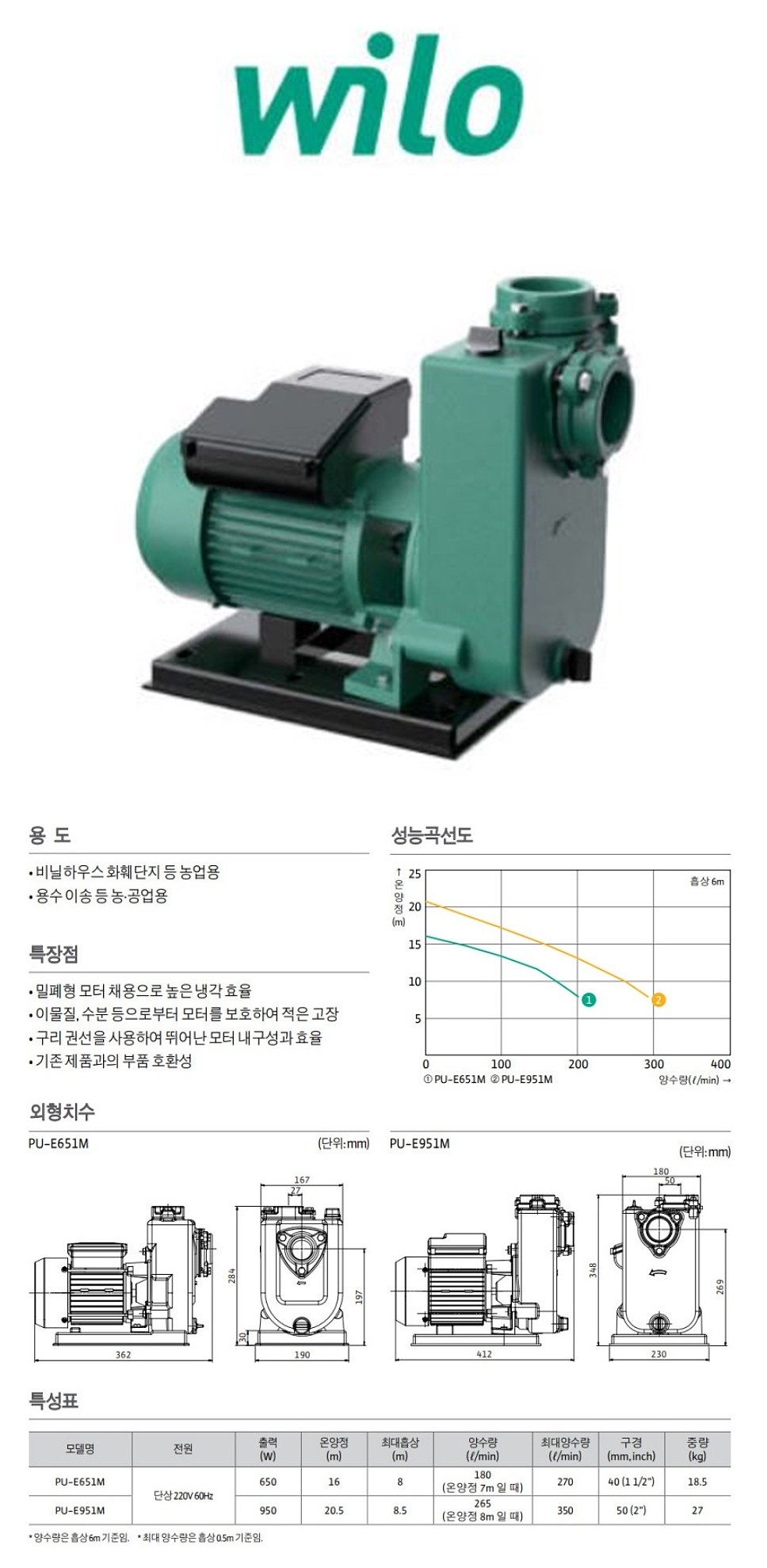 농업용 양수기펌프 (PU-E951M/651M)_상세페이지
