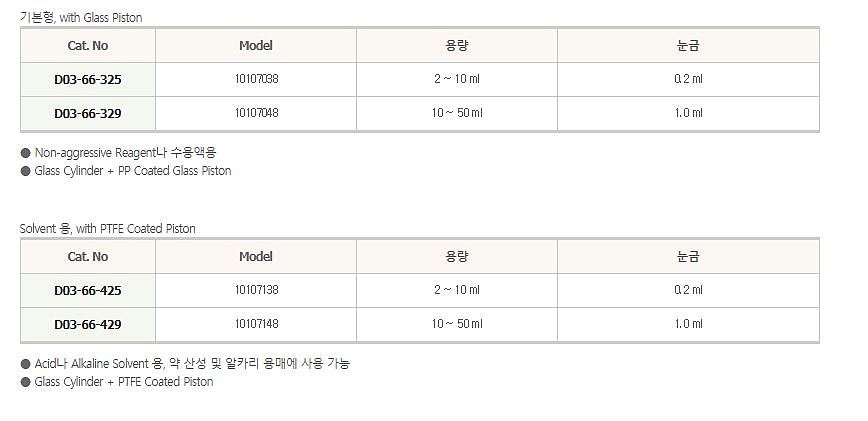 불산 겸용 바틀 탑 디스펜서_상세페이지