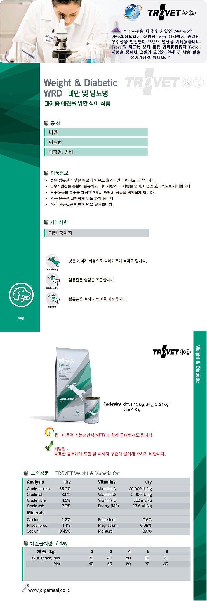 비만&당뇨 개선 강아지 사료 (섬유질)_상세페이지