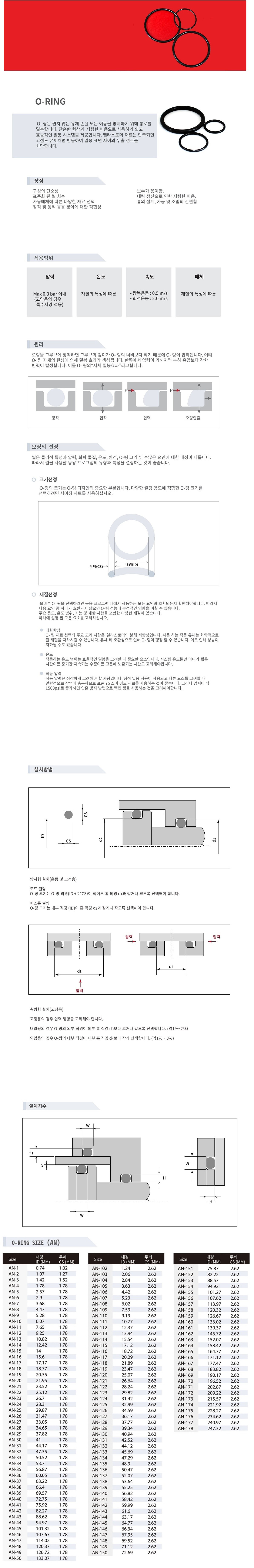 _상세페이지