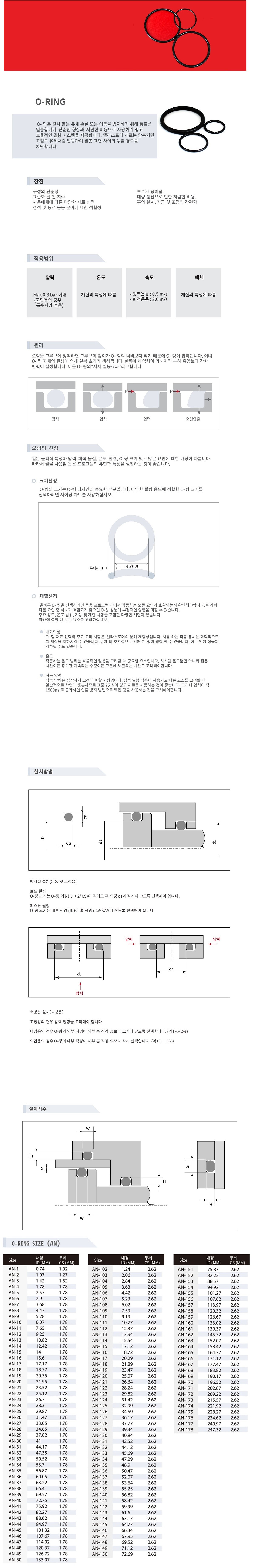 _상세페이지