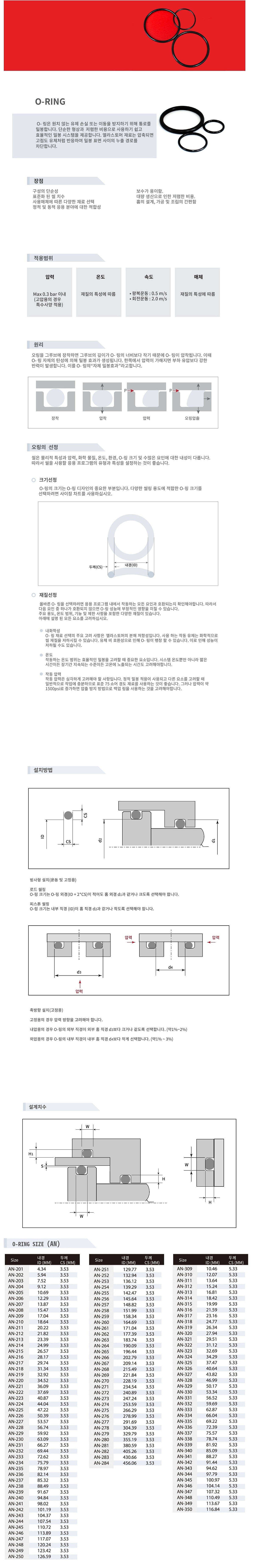 _상세페이지