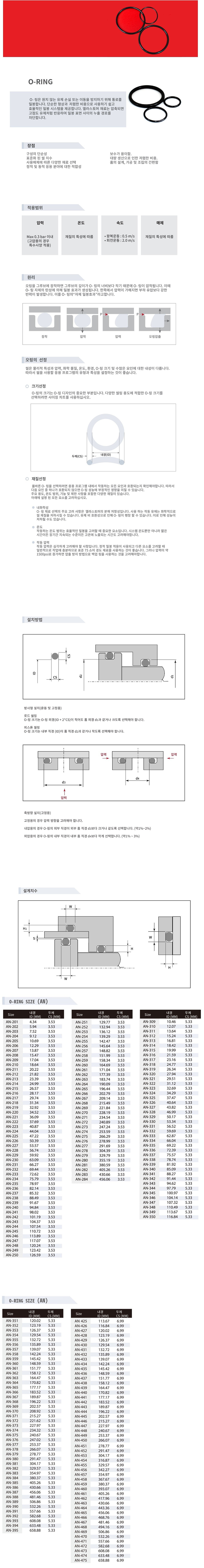 _상세페이지