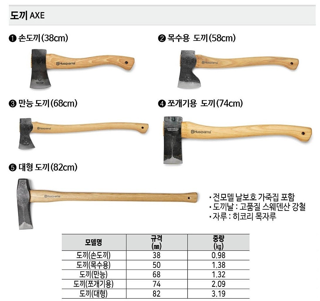 목수용 도끼 (HA576 92 65-01)_상세페이지