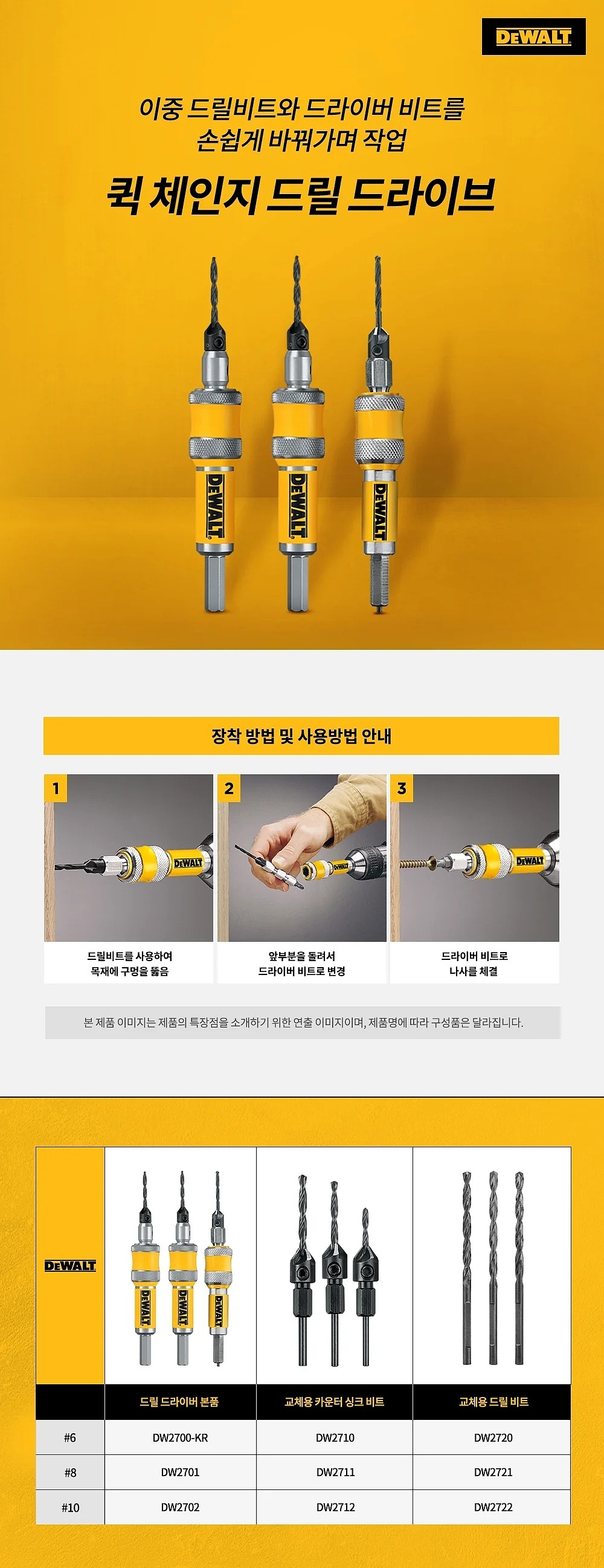 교체용 카운터 싱크 비트_상세페이지