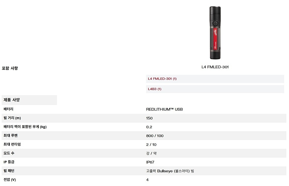 LED 콤팩트 메탈 라이트 (L4 FMLED-301)_상세페이지