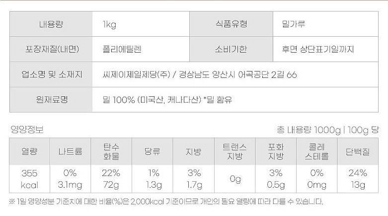 1등 강력밀가루 1kg_상세페이지