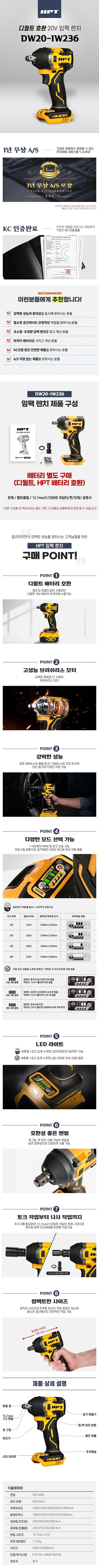 1/2인치 20V 충전 임팩렌치 (DW20-IW236 / 베어툴 / 디월트 호환)_상세페이지